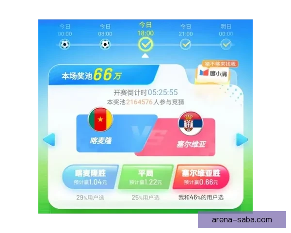 世界杯足球竞猜技巧与策略全面解析助你精准预测赛果